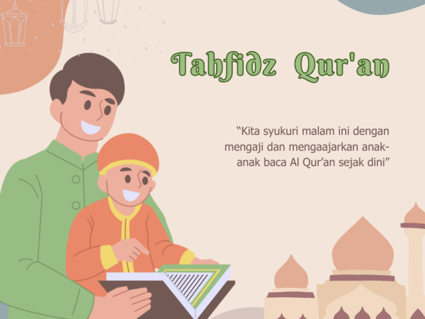 TAHFIDZ AL-QURÁN