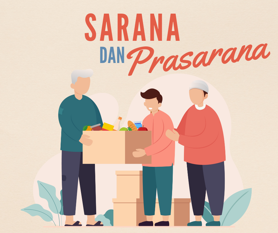 Sarana & Prasarana